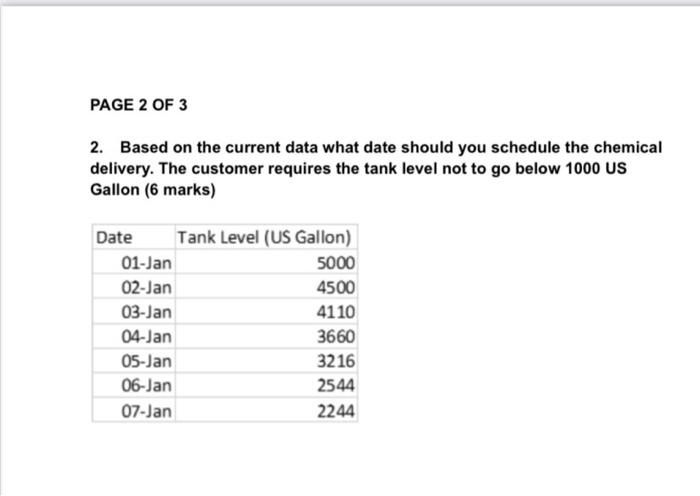 PAGE 2 OF 3 2. Based on the current data what