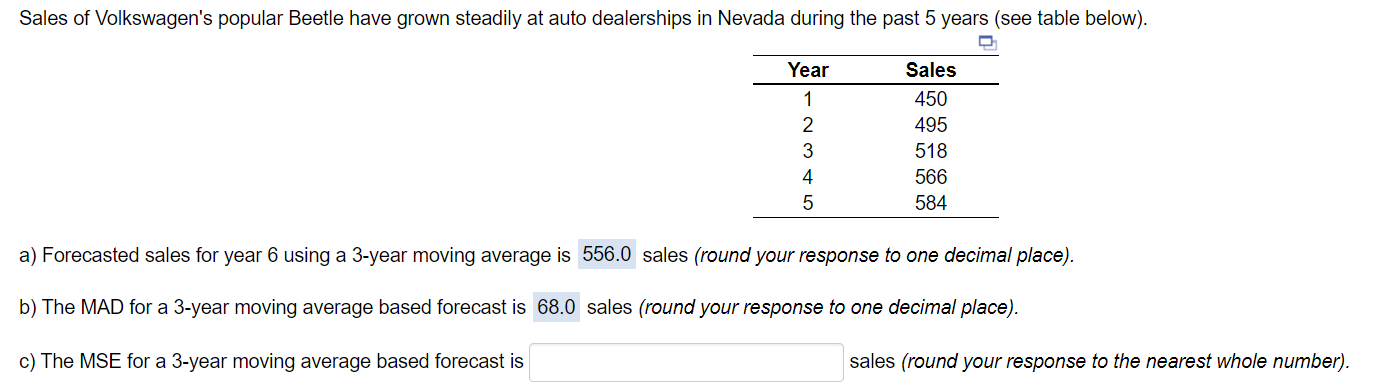 Sales of Volkswagen's popular Beetle have grown