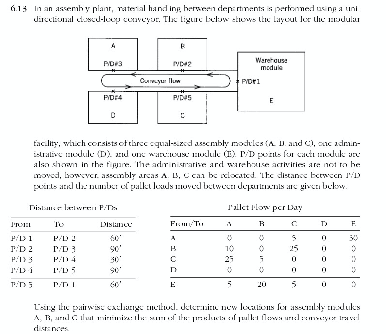 6.13 In an assembly plant, material handling