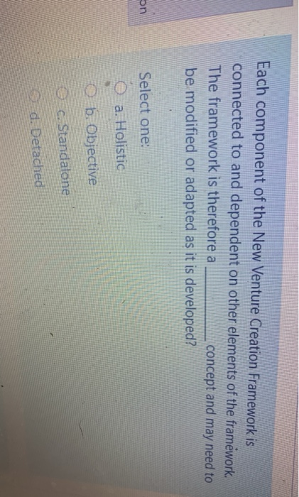 Each component of the New Venture Creation