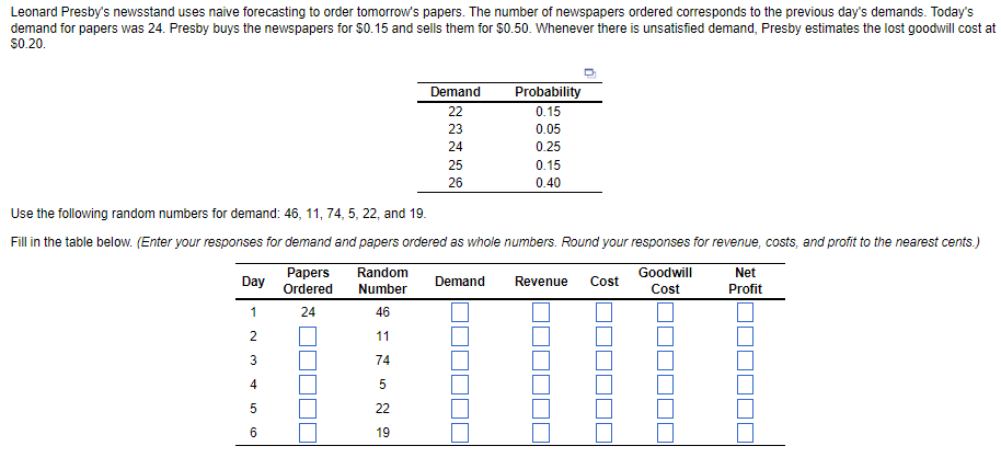Leonard Presby's newsstand uses naive forecasting