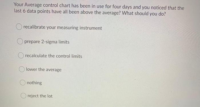 Your Average control chart has been in use for