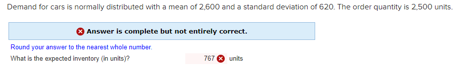 Demand for cars is normally distributed with a