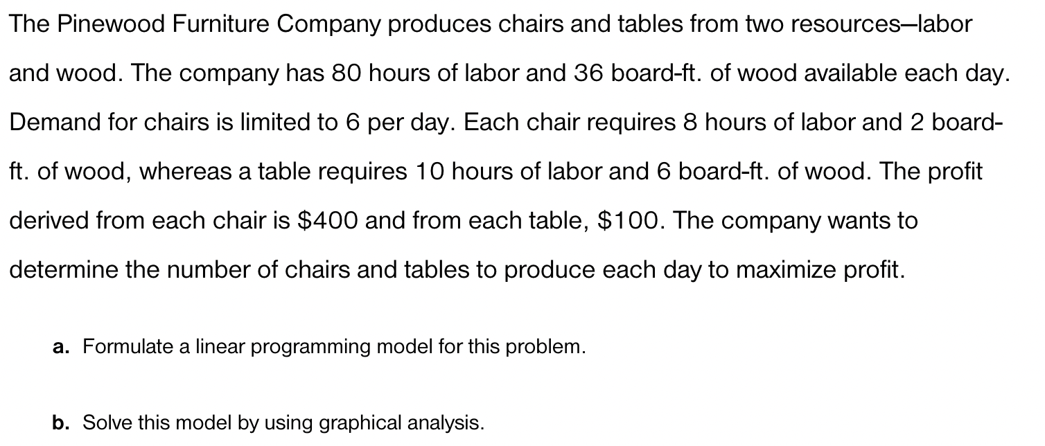 The Pinewood Furniture Company produces chairs