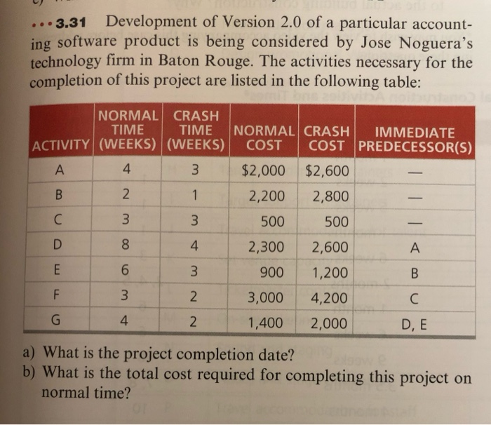 .. 3.31 Development of Version 2.0 of a