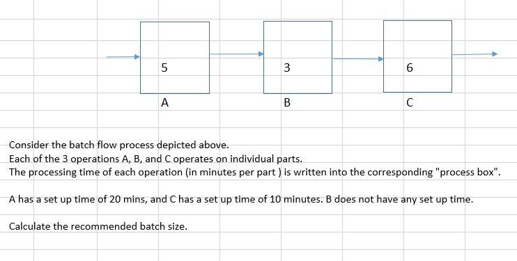 5 3 6 A B Consider the batch flow process