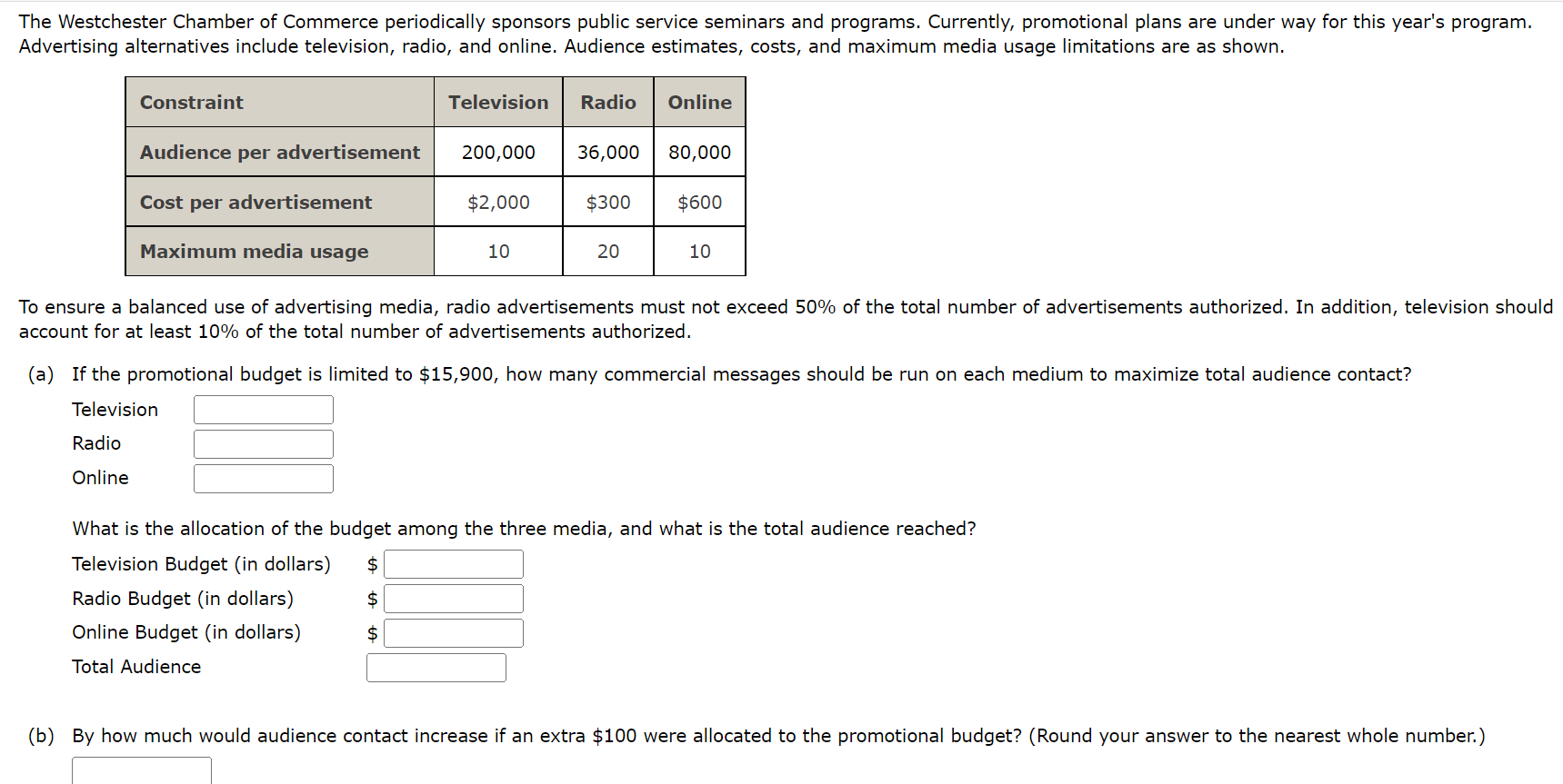 The Westchester Chamber of Commerce periodically