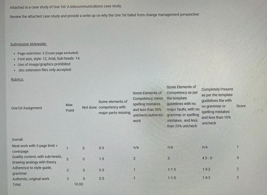 Attached is a case study of One Tel-A