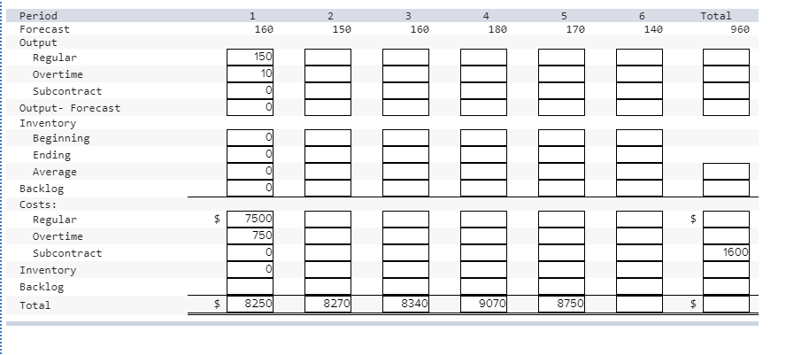 Wormwood, Ltd., produces a variety of furniture