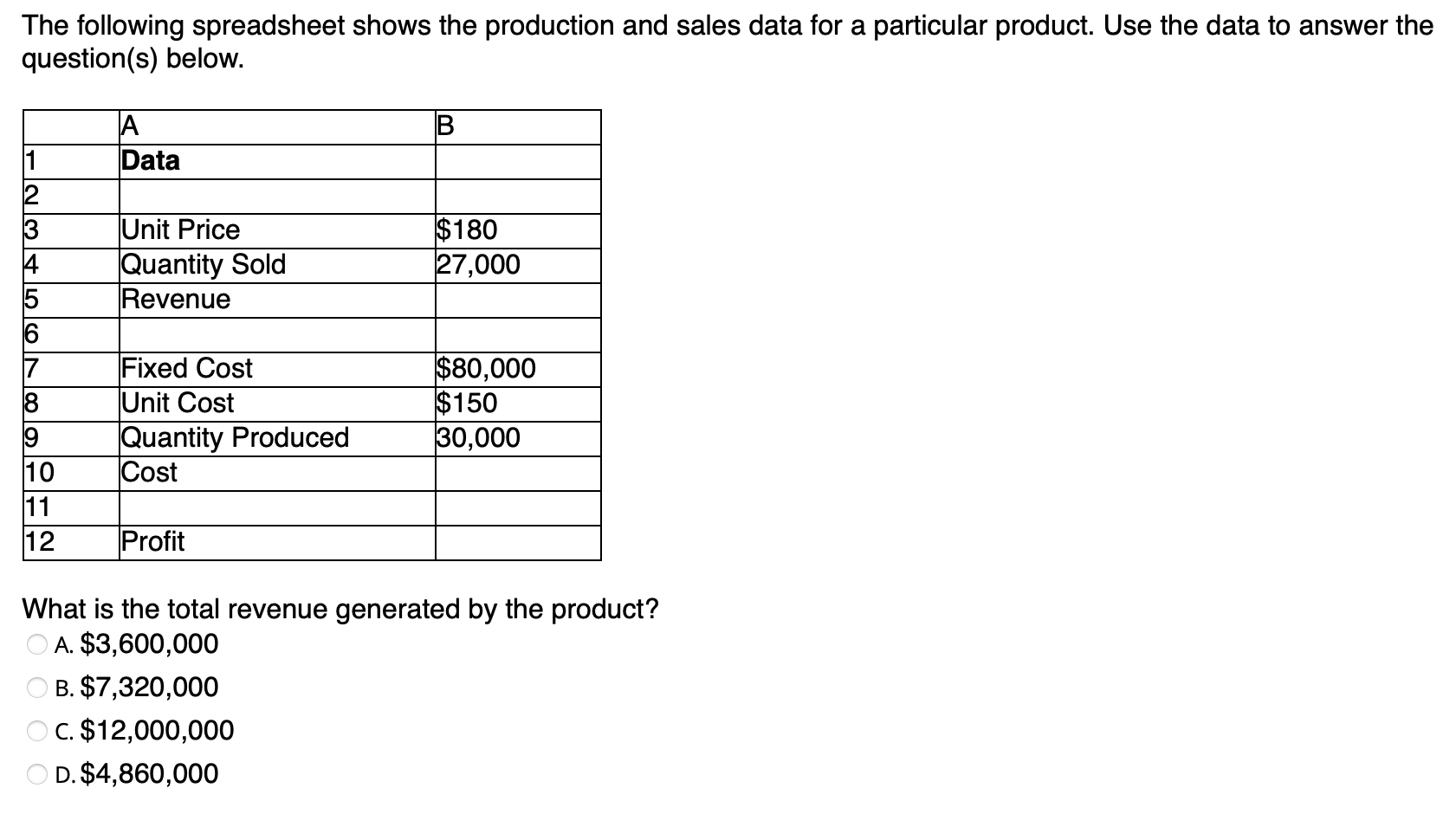 The following spreadsheet shows the production