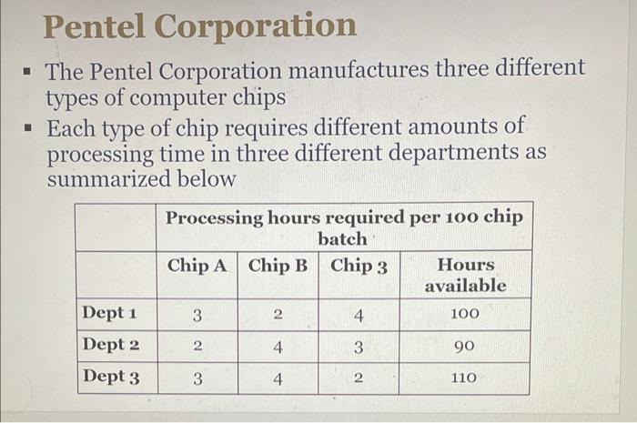 Pentel Corporation The Pentel Corporation