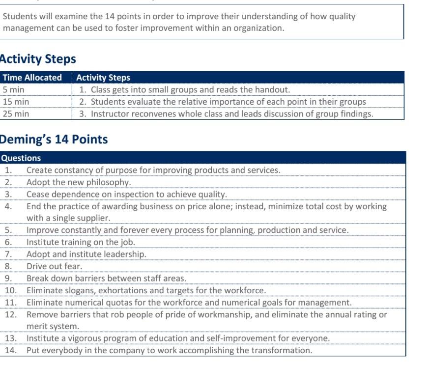 Students will examine the 14 points in order to