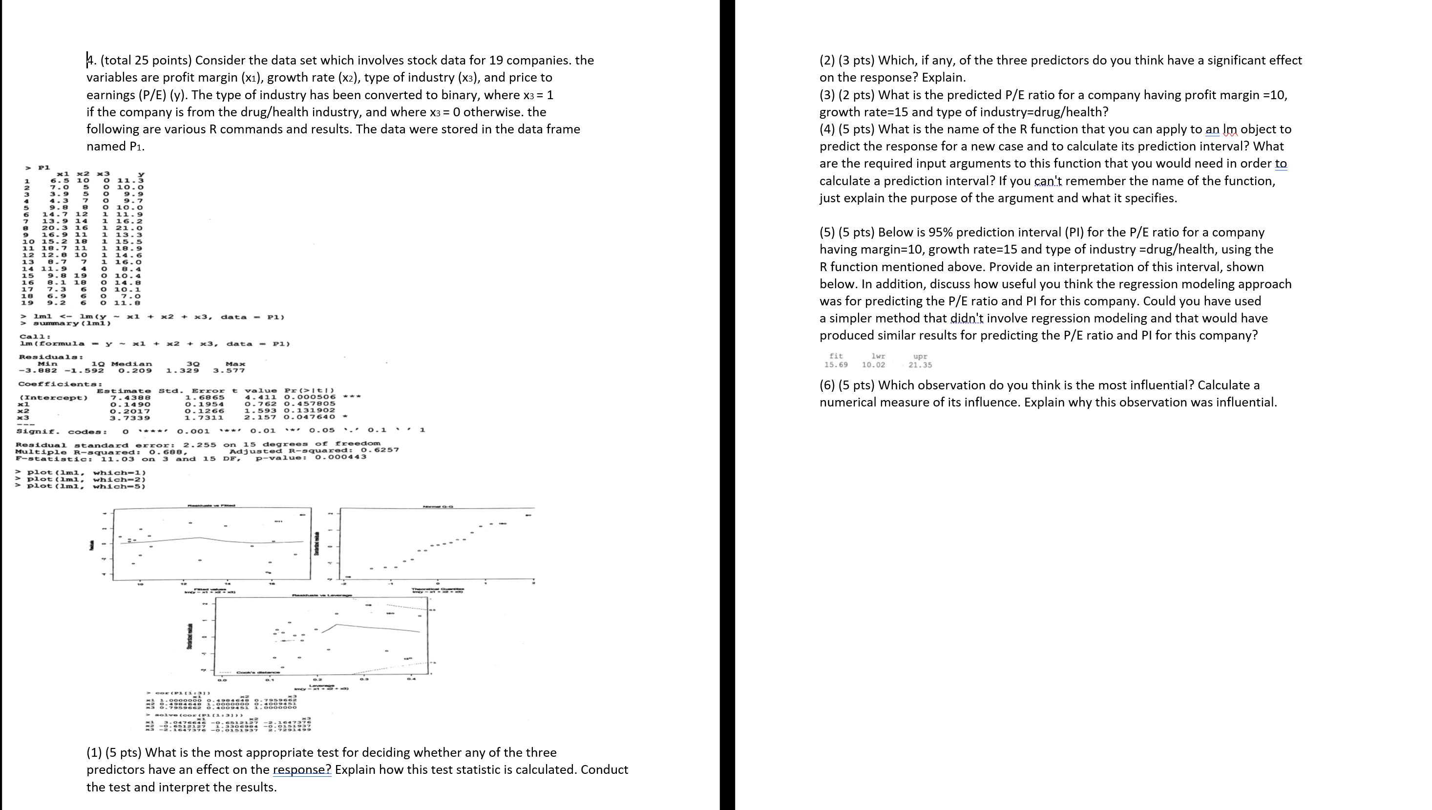 14. (total 25 points) Consider the data set which