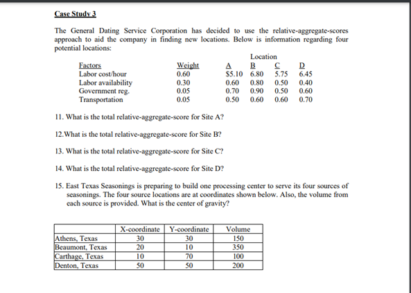 Please provide a neat answer. give calculation