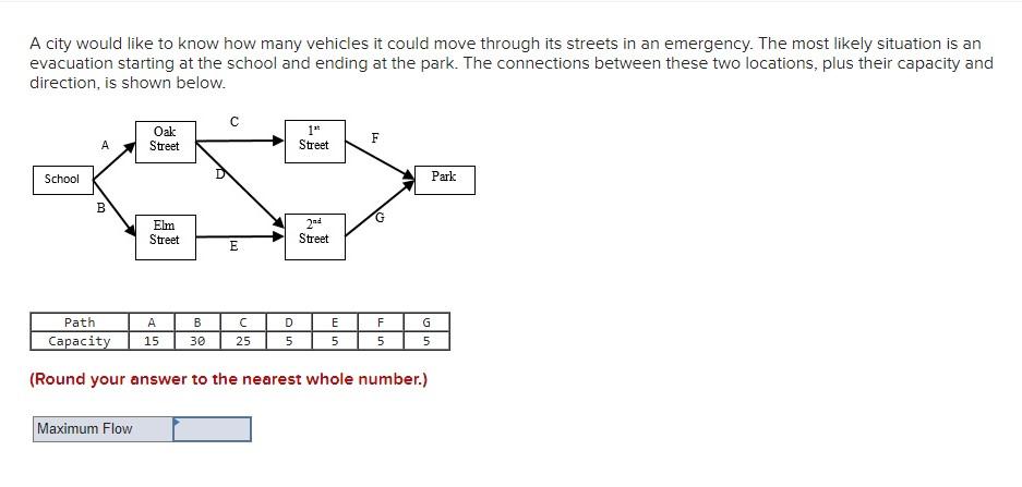 Need step-by-step solution via Excel Solver. From