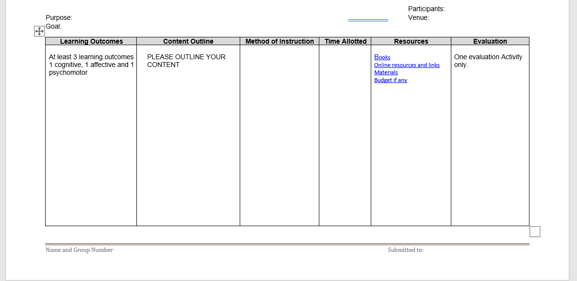 1. Read the case scenario. 2. Identify one