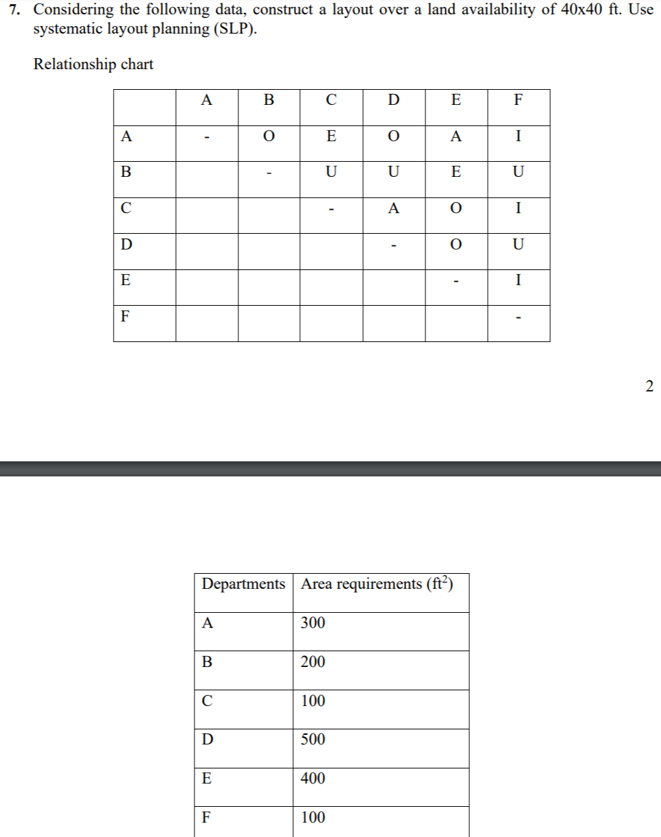 Need the solution asap thanks. 7. Considering the