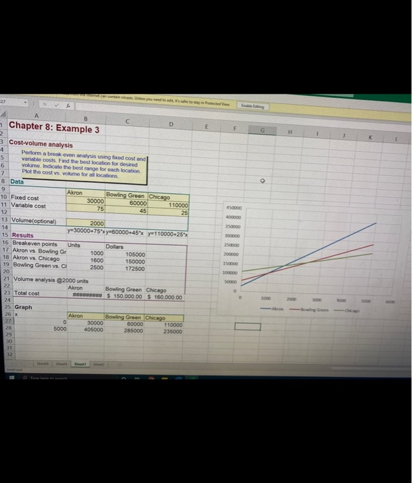 1 Chapter 8: Example 3 G H 3 Cost-volume analysis