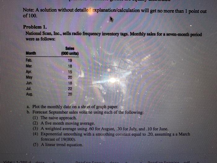 Note: A solution without detaile