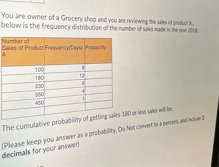 In the table below, what is the contribution