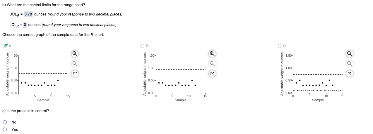 Is the process in control? b) What are the