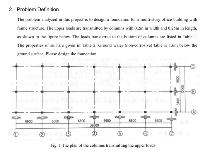 2. Problem Definition The problem analyzed in