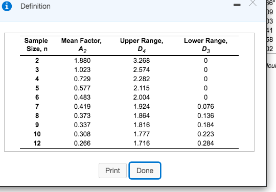 note:LCLx was incorrect. b) Based on the x chart