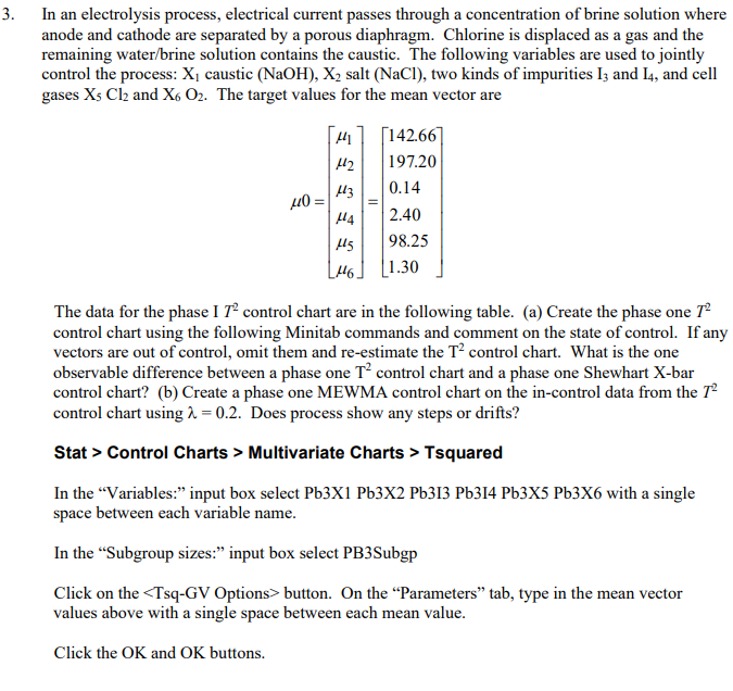 In an electrolysis process, electrical current