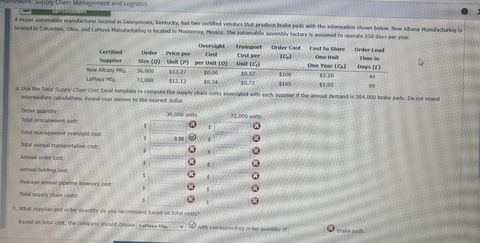 work: Supply Chain Management and Logistics