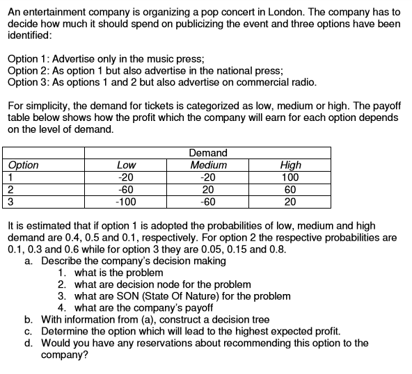 An entertainment company is organizing a pop