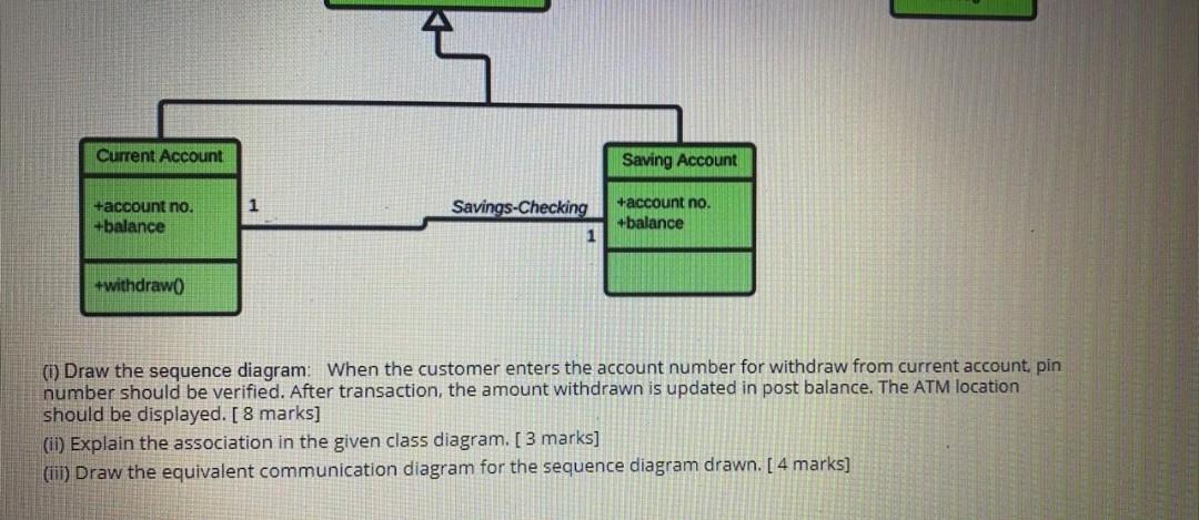 Bank +code +address +manages +maintains ATM