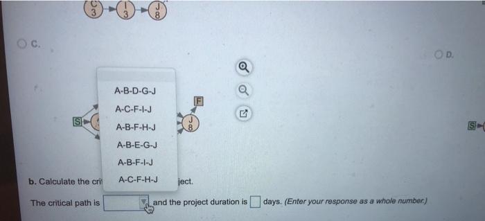 Consider the following data for a project to