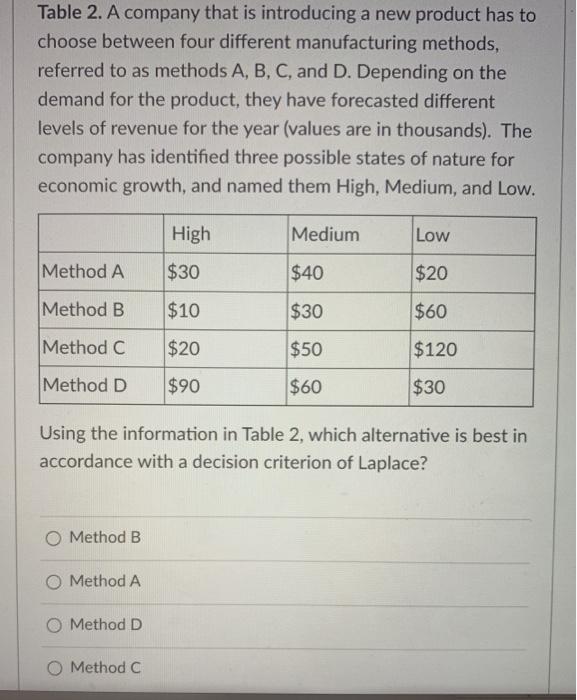 Table 2. A company that is introducing a new