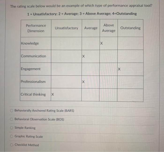 General mental ability is a strong predictor of