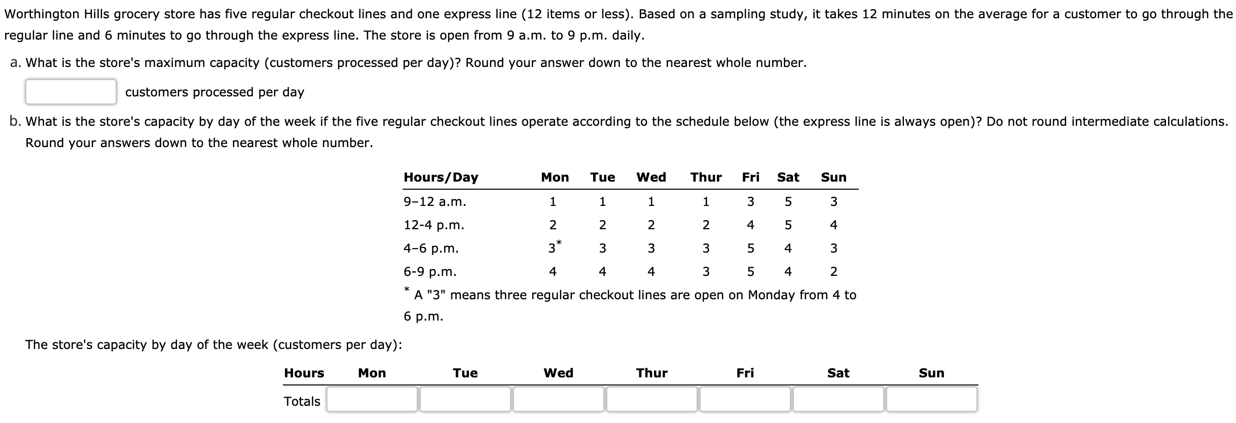 Worthington Hills grocery store has five regular