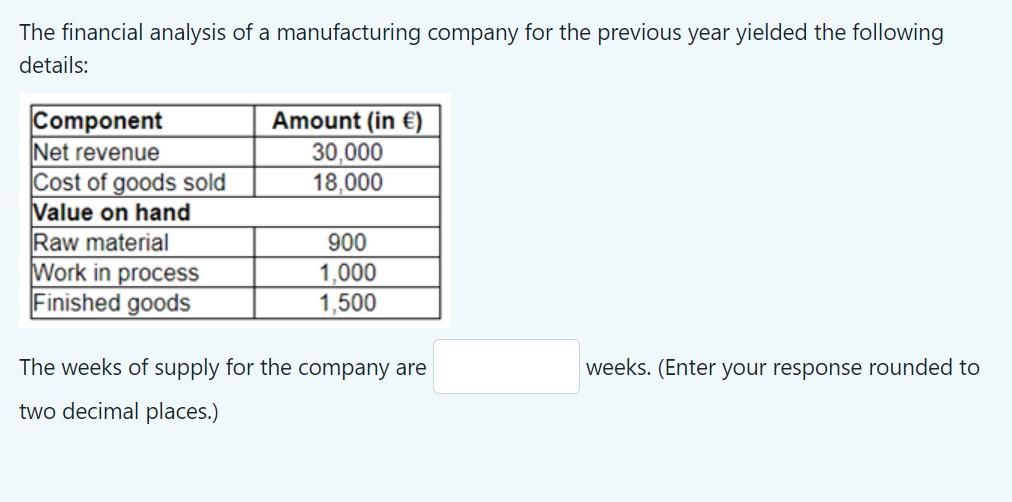 The financial analysis of a manufacturing company