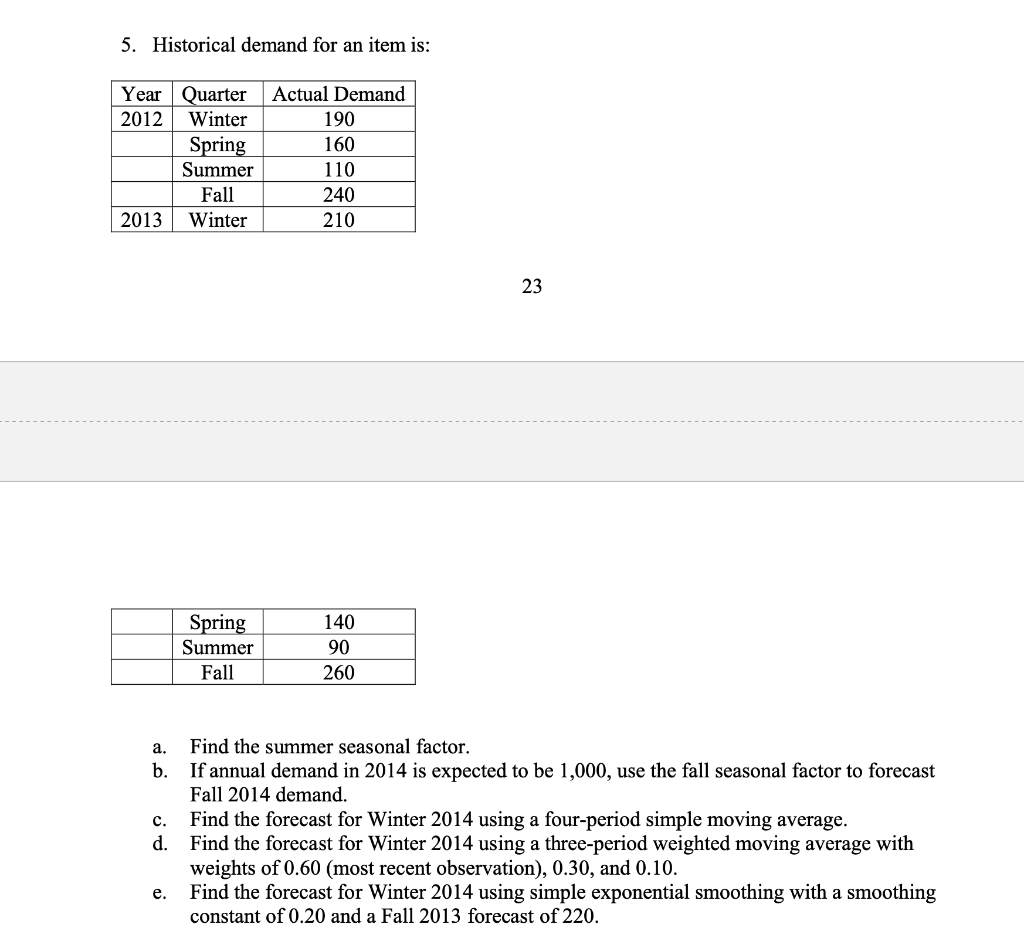 5. Historical demand for an item is: Year Quarter