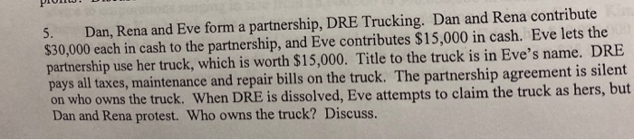 5. Dan, Rena and Eve form a partnership, DRE