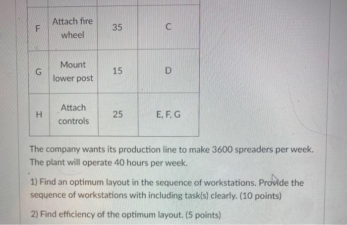 Green Grass, Inc., a manufacturer of lawn and