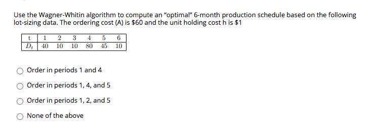 Use the Wagner-Whitin algorithm to compute an