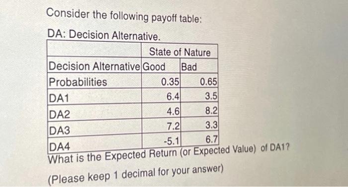 Consider the following payoff table: DA: Decision