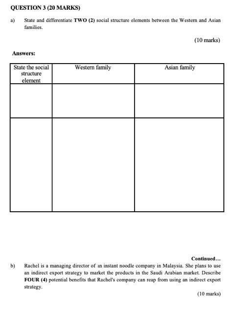 QUESTION 3 (20 MARKS) a) State and differentiate
