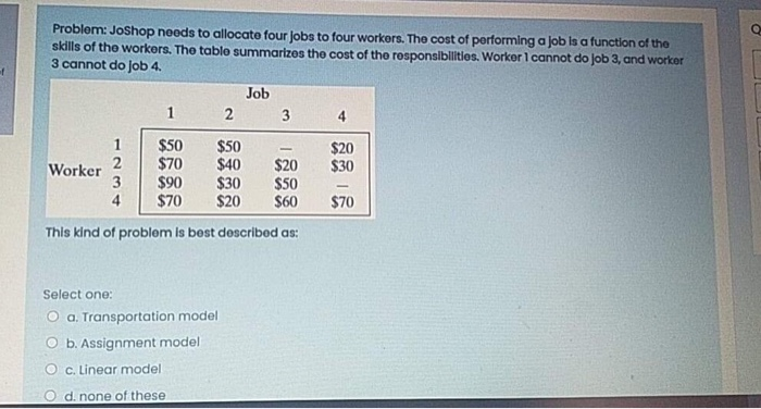 Problem: JoShop needs to allocate four jobs to