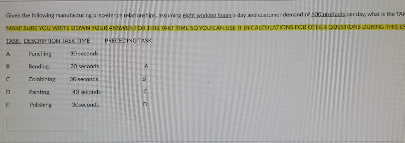 Given the following manufacturing precedence