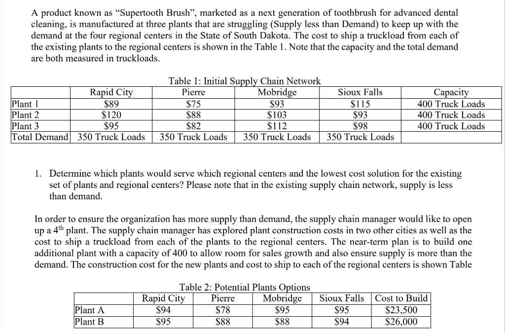 A product known as Supertooth Brush, marketed as