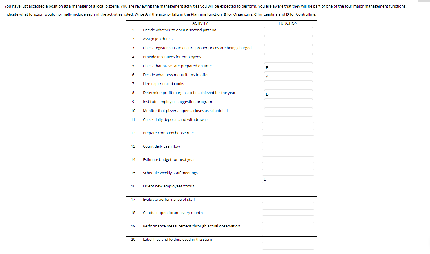 You have just accepted a position as a manager of