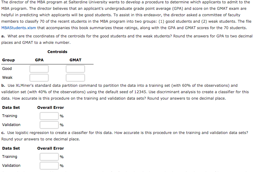 The director of the MBA program at Salterdine