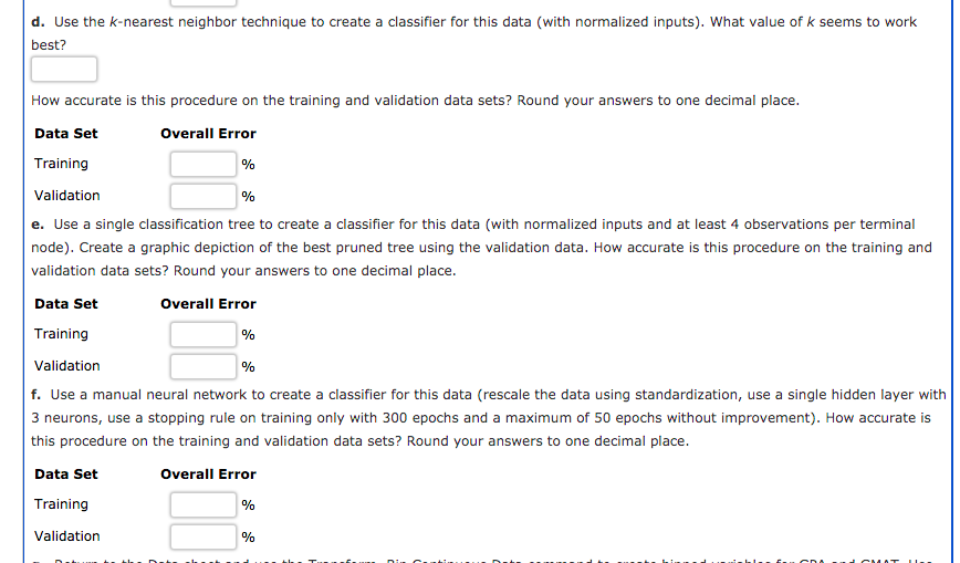 The director of the MBA program at Salterdine