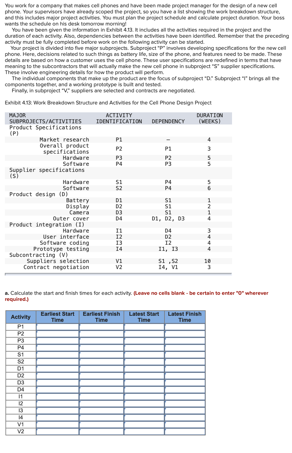 just fill in the chart please You work for a