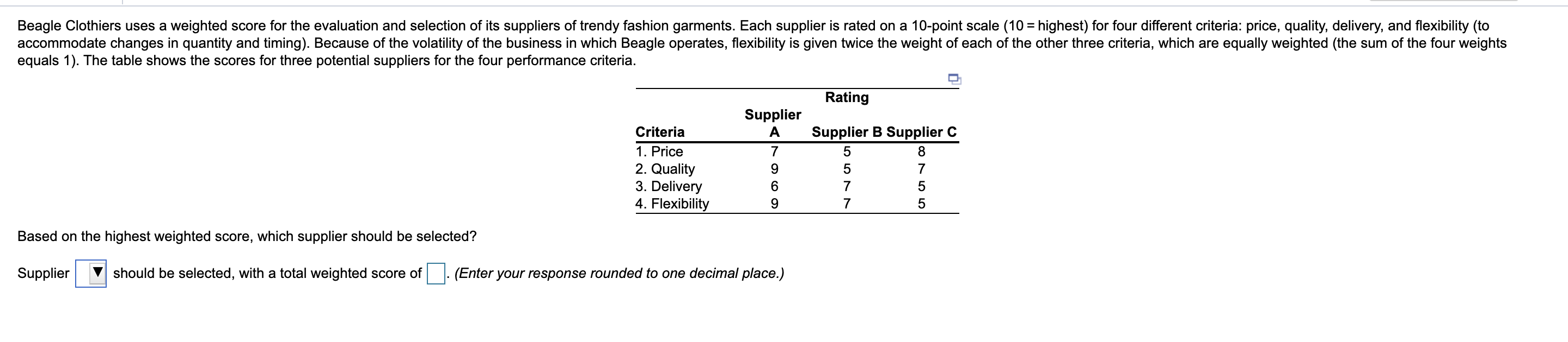 Beagle Clothiers uses a weighted score for the